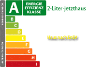 Energievergleich